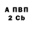 Амфетамин 97% Prokrast Nation